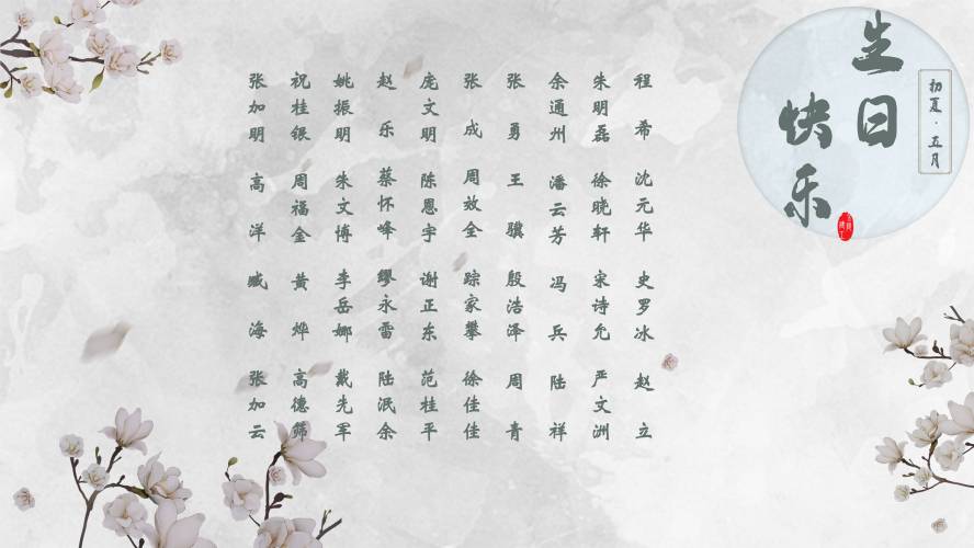 【生日祝?！抗ё?月生日的員工生日快樂(lè)！